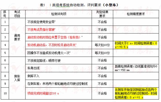 墨西哥正式將谷歌告上法庭和規(guī)避誤導(dǎo)的假宣傳困-詳細(xì)解答、解釋與落實(shí) 墨西哥正式將谷歌告上法庭和規(guī)避誤導(dǎo)的假宣傳困-詳細(xì)解答、解釋與落實(shí)
